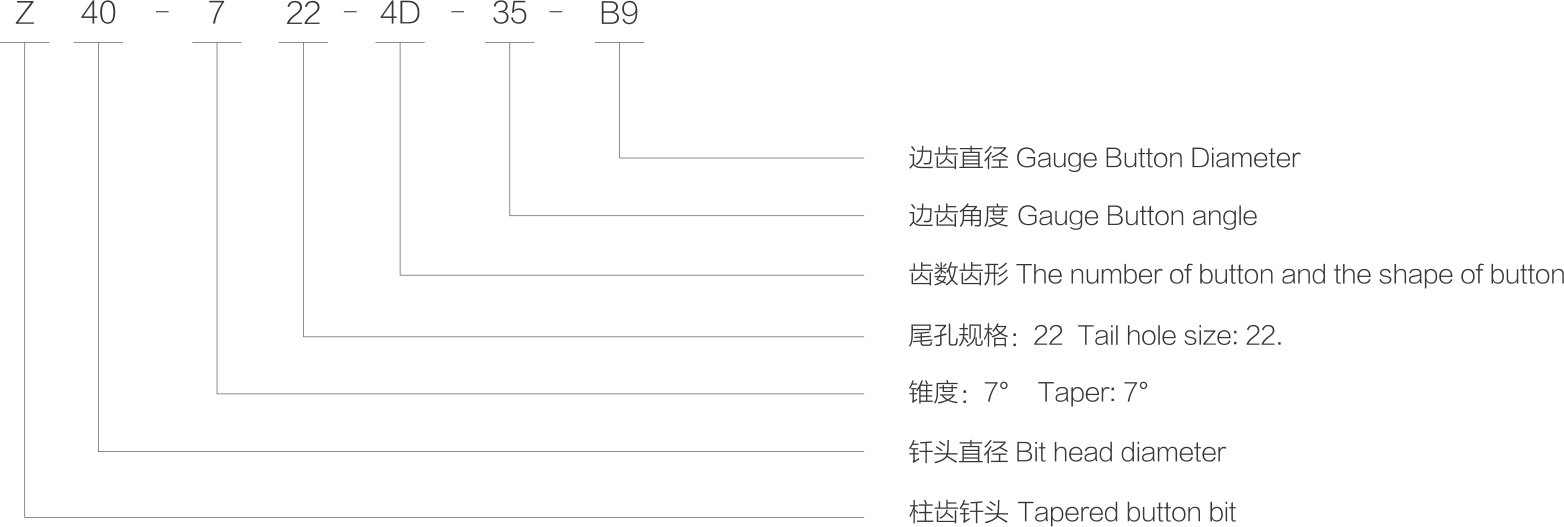 普兰卡